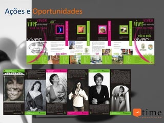 Ações e  Oportunidades 