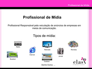 Profissional de MídiaProfissional de MídiaProfissional Responsável pela veiculação de anúncios de empresas em meios de comunicação.Tipos de mídia:RádioTelevisãoRevistasInternetJornalBusdoorOutdoorDentre Outros  ...