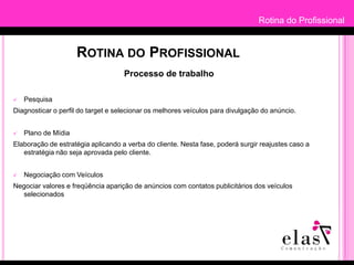 Escolher os melhores veículos para divulgação dos anúncios.“O profissional de mídia deve entender o consumidor, este é o desafio”. Rui Ikeda, Agência Leo Burnett*target: Publico-Alvo