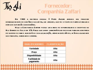 Fornecedor:  Companhia Zaffari Em 1960 a empresa chegou à Porto Alegre abrindo seu primeiro estabelecimento de comércio na capital, um atacado, que foi o ponto de partida para uma etapa de expansão considerável.  Hoje a Companhia Zaffari possui uma rede de hipermercados e shopping no Rio Grande do Sul e em São Paulo que unem características decisivas para uma empresa de sucesso do ramo alimentício: boa localização, atendimento rápido, máxima qualidade nos produtos, variedade e ofertas.   QUALIFICADORES CLASSIFICAÇÃO Variedade Alta Preço Alto Disponibilidade Alta Facilidade de pagamento Alta 