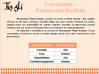 Fornecedor:  Restaurante Baalbek Restaurante Árabe Baalbek, situado na cidade de Porto Alegre – RS, oferece há mais de 25 anos a legítima culinária árabe aos seus clientes. Pioneiro na cidade, oferece desde sua inauguração um variado cardápio inspirado na tradicional cozinha libanesa, com um toque de temperos especiais adaptados ao paladar brasileiro. A variedade e excelência da cozinha do Restaurante Árabe Baalbek é hoje considerada a melhor da cidade de Porto Alegre, eleita por 7 anos consecutivos pela revista Veja.   QUALIFICADORES CLASSIFICAÇÃO Variedade Alta Preço Mediano Disponibilidade Alta Facilidade de pagamento Mediana 