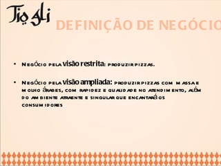 DEFINIÇÃO DE NEGÓCIO Negócio pela  visão restrita : produzir pizzas. Negócio pela  visão ampliada:  produzir pizzas com massa e molho árabes, com rapidez e qualidade no atendimento, além do ambiente atraente e singular que encantará os consumidores . 