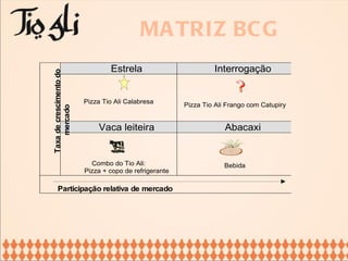MATRIZ BCG 