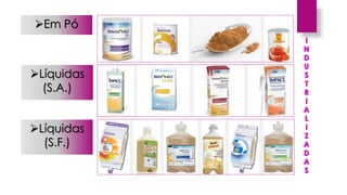 Líquidas
(S.A.)
Líquidas
(S.F.)
Em Pó
 