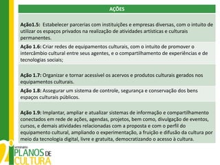 AÇÕES

Ação1.5: Estabelecer parcerias com instituições e empresas diversas, com o intuito de
utilizar os espaços privados na realização de atividades artísticas e culturais
permanentes.
Ação 1.6: Criar redes de equipamentos culturais, com o intuito de promover o
intercâmbio cultural entre seus agentes, e o compartilhamento de experiências e de
tecnologias sociais;

Ação 1.7: Organizar e tornar acessível os acervos e produtos culturais gerados nos
equipamentos culturais.
Ação 1.8: Assegurar um sistema de controle, segurança e conservação dos bens
espaços culturais públicos.

Ação 1.9: Implantar, ampliar e atualizar sistemas de informação e compartilhamento
conectados em rede de ações, agendas, projetos, bem como, divulgação de eventos,
cursos, e demais atividades relacionadas com a proposta e com o perfil do
equipamento cultural, ampliando o experimentação, a fruição e difusão da cultura por
meio da tecnologia digital, livre e gratuita, democratizando o acesso à cultura.
 