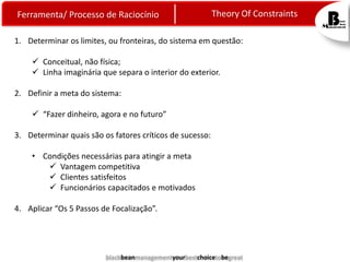 Ferramenta/ Processo de Raciocínio

Theory Of Constraints

1. Determinar os limites, ou fronteiras, do sistema em questão:
 Conceitual, não física;
 Linha imaginária que separa o interior do exterior.

2. Definir a meta do sistema:
 “Fazer dinheiro, agora e no futuro”
3. Determinar quais são os fatores críticos de sucesso:

• Condições necessárias para atingir a meta
 Vantagem competitiva
 Clientes satisfeitos
 Funcionários capacitados e motivados
4. Aplicar “Os 5 Passos de Focalização”.

blackbeanmanagementyourbestchoicetobegreat

 