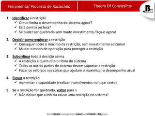 Ferramenta/ Processo de Raciocínio

Theory Of Constraints

1. Identificar a restrição
 O que limita o desempenho do sistema agora?
 Está dentro ou fora?
 Se puder ser quebrada sem muito investimento, faça-o agora!
2. Decidir como explorar a restrição
 Conseguir obter o máximo da restrição, sem investimento adicional
 Mudar o modo de operação para proteger a restrição
3. Subordinar tudo à decisão acima
 A restrição é quem dita o ritmo do sistema
 Todas as outras partes do sistema devem suportar a restrição
 Focar os esforços nas coisas que ajudam a maximizar o desempenho atual
4. Elevar a restrição
 Aumentar a capacidade (realizar investimentos no lugar certo)
5. Se a restrição for quebrada, voltar para 1
 Não deixar que a inércia cause uma restrição no sistema!

blackbeanmanagementyourbestchoicetobegreat

 