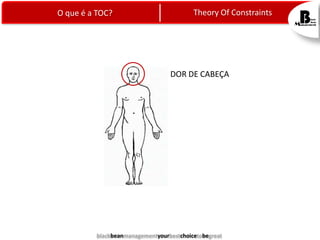 O que é a TOC?

Theory Of Constraints

DOR DE CABEÇA

blackbeanmanagementyourbestchoicetobegreat

 