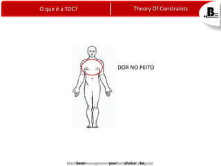 O que é a TOC?

Theory Of Constraints

DOR NO PEITO

blackbeanmanagementyourbestchoicetobegreat

 