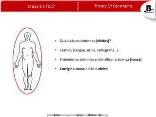 O que é a TOC?

Theory Of Constraints

• Quais são os sintomas (efeitos)?
• Exames (sangue, urina, radiografia...)
• Entender os sintomas e identificar a doença (causa)
• Corrigir a causa e não o efeito

blackbeanmanagementyourbestchoicetobegreat

 