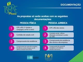 Prince
DOCUMENTAÇÃO
•1
2
•
3
1
2
3
•4
CPF e RG (1º titular e
conjugue, se for o caso)
Certidão de estado civil
Comprovante de residência
Comprovante de renda (IR completo,
03 últimos contra cheques ou 03
últimos extratos bancários)
As propostas só serão aceitas com as seguintes
documentações:
• CPF e RG dos sócios1
Contrato social , última
alteração contratual e cartão
de CNPJ
2
•
Comprovante de residência
dos sócios e da empresa3
PESSOA FÍSICA PESSOA JURIDICA
1
2
3
•
Comprovante de renda (IR
completo ou 03 últimos
extratos bancários)
4
 