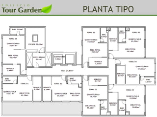 PLANTA TIPO Localização 