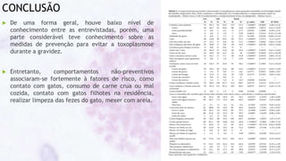 CONCLUSÃO
 De uma forma geral, houve baixo nível de
conhecimento entre as entrevistadas, porém, uma
parte considerável teve conhecimento sobre as
medidas de prevenção para evitar a toxoplasmose
durante a gravidez.
 Entretanto, comportamentos não-preventivos
associaram-se fortemente à fatores de risco, como
contato com gatos, consumo de carne crua ou mal
cozida, contato com gatos filhotes na residência,
realizar limpeza das fezes do gato, mexer com areia.
 