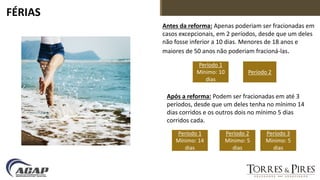 FÉRIAS
Antes da reforma: Apenas poderiam ser fracionadas em
casos excepcionais, em 2 períodos, desde que um deles
não fosse inferior a 10 dias. Menores de 18 anos e
maiores de 50 anos não poderiam fracioná-las.
Após a reforma: Podem ser fracionadas em até 3
períodos, desde que um deles tenha no mínimo 14
dias corridos e os outros dois no mínimo 5 dias
corridos cada.
Período 1
Mínimo: 10
dias
Período 2
Período 1
Mínimo: 14
dias
Período 2
Mínimo: 5
dias
Período 3
Mínimo: 5
dias
 