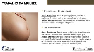 TRABALHO DA MULHER
 Intervalo antes de horas extras
Antes da reforma: Antes da prorrogação da jornada, as
mulheres deveriam usufruir de intervalo de 15 minutos.
Após a reforma: Revoga a obrigatoriedade do intervalo de 15
minutos antes da prorrogação da jornada.
 Trabalho insalubre
Antes da reforma: A empregada gestante ou lactante deveria
ser afastada de atividades insalubres em qualquer grau.
Após a reforma: Autoriza a empregada gestante a trabalhar
em condições de insalubre em graus mínimo e médio, salvo se
o trabalho for prejudicial à gestação/lactação, conforme
atestado pelo médico de confiança da empregada.
 