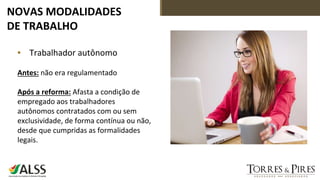 NOVAS MODALIDADES
DE TRABALHO
▪ Trabalhador autônomo
Antes: não era regulamentado
Após a reforma: Afasta a condição de
empregado aos trabalhadores
autônomos contratados com ou sem
exclusividade, de forma contínua ou não,
desde que cumpridas as formalidades
legais.
 