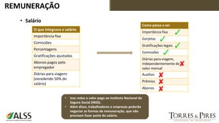 REMUNERAÇÃO
• Salário
O que integrava o salário
Importância fixa
Comissões
Porcentagens
Gratificações ajustadas
Abonos pagos pelo
empregador
Diárias para viagens
(excedendo 50% do
salário)
Como passa a ser
Importância fixa
Gorjetas
Gratificações legais
Comissões
Diárias para viagem,
independentemente do
valor mensal
Auxílios
Prêmios
Abonos
• Isso reduz o valor pago ao Instituto Nacional do
Seguro Social (INSS).
• Além disso, trabalhadores e empresas poderão
negociar as formas de remuneração, que não
precisam fazer parte do salário.
 