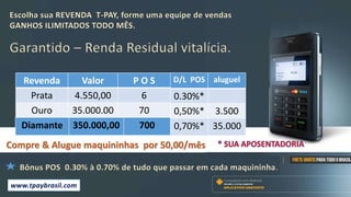Revenda Valor P O S
Prata 4.550,00 6
Ouro 35.000.00 70
Diamante 350.000,00 700
Escolha sua REVENDA T-PAY, forme uma equipe de vendas
GANHOS ILIMITADOS TODO MÊS.
Garantido – Renda Residual vitalícia.
D/L POS
0.30%*
0,50%*
0,70%*
Bônus POS 0.30% à 0.70% de tudo que passar em cada maquininha.
Compre & Alugue maquininhas por 50,00/mês
www.tpaybrasil.com
aluguel
3.500
35.000
 