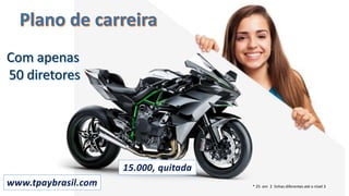 * 25 em 2 linhas diferentes até o nível 3
15.000, quitada
www.tpaybrasil.com
 