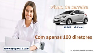 www.tpaybrasil.com
40.000, Quitado
* 50 em 2 linhas diferentes até o nível 3
 