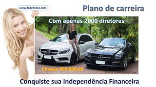 www.tpaybrasil.com
* 200 em 10 linhas diferentes, até o 3° nível
 