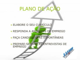 PLANO DE AÇÃO


 ELABORE   O SEU CURRÍCULO

 RESPONDA   A ANÚNCIOS DE EMPREGO

 FAÇA   CANDIDATURAS ESPONTÂNEAS

 PREPARE-SE   PARA AS ENTREVISTAS DE
 EMPREGO
 