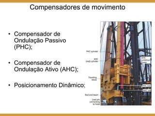 Compensadores de movimento
• Compensador de
Ondulação Passivo
(PHC);
• Compensador de
Ondulação Ativo (AHC);
• Posicionamento Dinâmico;
 