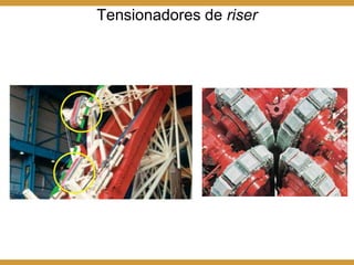 Tensionadores de riser
 