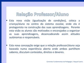 O Papel do Professor/Educador