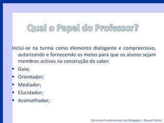 O Papel do Professor/Educador