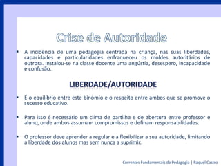 O Papel do Professor/Educador