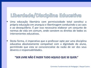 O Papel do Professor/Educador