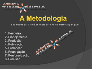 1 Pesquisa
2 Planejamento
3 Produção
4 Publicação
5 Promoção
6 Propagação
7 Personalização
8 Precisão
 