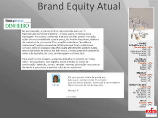 Se antecipar à (irreversível) tendência de digitalização/socialização de seusserviçosNuvem de conceitosAvaliação/recomendação de produtosSemfilasDistribuição em rede / Rede de distribuiçãoCompras do mêsYoutubeSupermercado 2.0Pesquisas de satisfaçãoMais tempo para sua vidaEquilíbrioRelevância dos produtosCommoditiesComparação de preçosAviso de promoções