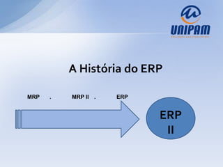 A História do ERP

MRP   .   MRP II .   ERP


                           ERP
                            II
 