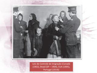 Leis de Controle de Imigração (Canadá
(1902), Brasil (SP – 1904), EUA (1905),
Portugal (1914))
 
