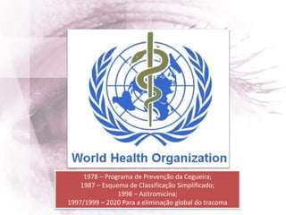 1978 – Programa de Prevenção da Cegueira;
1987 – Esquema de Classificação Simplificado;
1998 – Azitromicina;
1997/1999 – 2020 Para a eliminação global do tracoma
 