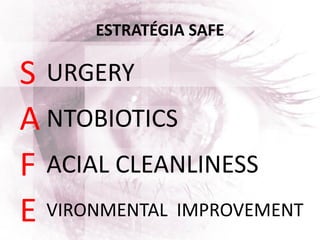 S URGERY
A NTOBIOTICS
F ACIAL CLEANLINESS
E VIRONMENTAL IMPROVEMENT
ESTRATÉGIA SAFE
 