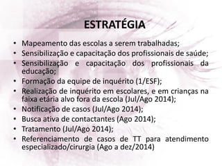 • Mapeamento das escolas a serem trabalhadas;
• Sensibilização e capacitação dos profissionais de saúde;
• Sensibilização e capacitação dos profissionais da
educação;
• Formação da equipe de inquérito (1/ESF);
• Realização de inquérito em escolares, e em crianças na
faixa etária alvo fora da escola (Jul/Ago 2014);
• Notificação de casos (Jul/Ago 2014);
• Busca ativa de contactantes (Ago 2014);
• Tratamento (Jul/Ago 2014);
• Referenciamento de casos de TT para atendimento
especializado/cirurgia (Ago a dez/2014)
ESTRATÉGIA
 