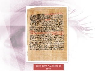 Egito, 1900 A.C. Papiro de
Ebers
 