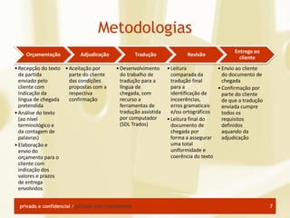 Metodologias
                                                                                               Entrega ao
    Orçamentação            Adjudicação               Tradução             Revisão
                                                                                                 cliente
• Recepção do texto • Aceitação por         • Desenvolvimento      • Leitura            • Envio ao cliente
  de partida          parte do cliente        do trabalho de         comparada da         do documento de
  enviado pelo        das condições           tradução para a        tradução final       chegada
  cliente com         propostas com a         língua de              para a             • Confirmação por
  indicação da        respectiva              chegada, com           identificação de     parte do cliente
  língua de chegada   confirmação             recurso a              incoerências,        de que a tradução
  pretendida                                  ferramentas de         erros gramaticais    enviada cumpre
• Análise do texto                            tradução assistida     e/ou ortográficos    todos os
  (ao nível                                   por computador       • Leitura final do     requisitos
  terminológico e                             (SDL Trados)           documento de         definidos
  da contagem de                                                     chegada por          aquando da
  palavras)                                                          forma a assegurar    adjudicação
• Elaboração e                                                       uma total
  envio do                                                           uniformidade e
  orçamento para o                                                   coerência do texto
  cliente com
  indicação dos
  valores e prazos
  de entrega
  envolvidos


  privado e confidencial / private and confidential                                                           7
 