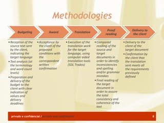 Methodologies
                                                                             Proof              Delivery to
       Budgeting               Award                  Translation
                                                                            reading              the client

• Reception of the    • Acceptance by       • Execution of the      • Compared            • Delivery to the
  source text sent      the client of the     translation work        reading of the        client of the
  by the client,        proposed              for the target          source and            target document
  indicating the        conditions with       language, using         target              • Confirmation by
  target language       the                   computer aided          documents in          the client that
• Text analysis (at     correspondent         translation tools       order to identify     the translation
  the terminology       written               (SDL Trados)            inconsistencies       sent meets all
  and word count        confirmation                                  and spelling          the requirements
  levels)                                                             and/or grammar        previously
• Preparation and                                                     mistakes              defined
  delivery of the                                                   • Final reading of
  budget to the                                                       the target
  client with clear                                                   document in
  indication of                                                       order to assure
  values and                                                          the total
  delivery                                                            consistency and
  deadlines                                                           coherence of the
                                                                      text

  privado e confidencial / private and confidential                                                            8
 