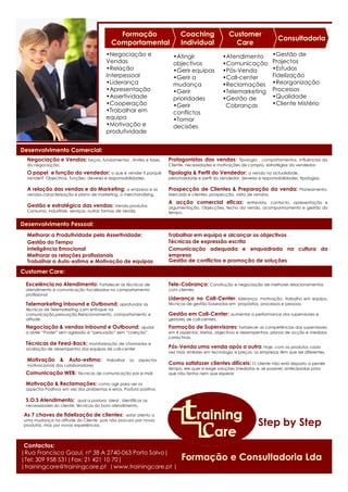 Formação
Comportamental
Consultadoria
•Atingir
objectivos
•Gerir equipas
•Gerir a
mudança
•Gerir
prioridades
•Gerir
conflictos
•Tomar
decisões
Customer
Care
Coaching
Individual
•Negociação e
Vendas
•Relação
Interpessoal
•Liderança
•Apresentação
•Assertividade
•Cooperação
•Trabalhar em
equipa
•Motivação e
produtividade
•Atendimento
•Comunicação
•Pós-Venda
•Call-center
•Reclamações
•Telemarketing
•Gestão de
Cobranças
•Gestão de
Projectos
•Estudos
Fidelização
•Reorganização
Processos
•Qualidade
•Cliente Mistério
Desenvolvimento Comercial:Desenvolvimento Comercial:
Negociação e Vendas: forças, fundamentos , limites e fases
da negociação.
O papel e função do vendedor: o que é vender ?,porquê
vender? Objectivos, funções, deveres e responsabilidades.
A relação das vendas e do Marketing: a empresa e as
vendas,caracterização e plano de marketing, o merchandising.
Gestão e estratégica das vendas: Venda produtos
Consumo, industriais, serviços, outras formas de venda.
Tipologia & Perfil do Vendedor: a venda na actualidade,
personalidade e perfil do vendedor, deveres e responsabilidades, tipologias.
Protagonistas das vendas: Tipologia , comportamentos, Influências do
Cliente, necessidades e motivações de compra, estratégias do vendedor.
Prospecção de Clientes & Preparação da venda: Planeamento,
Mercado e clientes, prospecção, visita de vendas.
A acção comercial eficaz: entrevista, contacto, apresentação e
argumentação, Objecções, fecho da venda, acompanhamento e gestão do
tempo.
Desenvolvimento Pessoal:
Melhorar a Produtividade pela Assertividade:
Gestão do Tempo
Inteligência Emocional
Técnicas de expressão escrita
Trabalhar em equipa e alcançar os objectivos
Comunicação adequada e enquadrada na cultura da
Step by Step
Formação e Consultadoria Lda
Contactos:
|Rua Francisco Gazul, nº 38 A 2740-063 Porto Salvo|
|Tel: 309 958 531|Fax: 21 421 10 70|
|trainingcare@trainingcare.pt |www.trainingcare.pt |
Inteligência Emocional
Melhorar as relações profissionais
Comunicação adequada e enquadrada na cultura da
empresa
Gestão de conflictos e promoção de soluçõesTrabalhar a Auto-estima e Motivação de equipas
CustomerCustomer CareCare::
Telemarketing Inbound e Outbound: aprofundar as
técnicas de Telemarketing com enfoque na
comunicação,persuação,Relacionamento, comportamento e
atitude.
Negociação & vendas Inbound e Outbound: ajudar
a obter “Poder” sem agressão e “persuasão” sem “coerção”.
Gestão em Call-Center: aumentar a performance dos supervisores e
gestores de call-centers.
Técnicas de Feed-Back: monitorização de chamadas e
avaliação de desempenho das equipas de call-center
Excelência no Atendimento: Fortalecer as técnicas de
atendimento e comunicação focalizadas no comportamento
profissional
Motivação & Auto-estima: trabalhar os aspectos
motivacionais dos colaboradores
Tele-Cobrança: Construção e negociação de melhores relacionamentos
com clientes
Liderança no Call-Center: liderança, motivação, trabalho em equipa,
técnicas de gestão baseadas em propósitos, processos e pessoas.
Formação de Supervisores: fortalecer as competências dos supervisores
em 4 aspectos: Metas, objectivos e desempenhos, planos de acção e medidas
correctivas.
Comunicação WEB: Técnicas de comunicação por e-mail
Motivação & Reclamações: como agir para ver os
aspectos Positivos em vez dos problemas e erros. Postura positiva.
Pós-Venda uma venda após a outra: Hoje, com os produtos cada
vez mais similares em tecnologia e preços, as empresas têm que ser diferentes.
S.O.S Atendimento: qual a postura ideal , identificar as
necessidades do cliente, técnicas do bom atendimento.
As 7 chaves de fidelização de clientes: estar atento a
uma mudança na atitude do Cliente pois não procura por novos
produtos, mas por novas experiências.
Como satisfazer clientes difíceis: O cliente não está disposto a perder
tempo, ele quer e exige soluções imediatas e, se possível, antecipadas para
que não tenha nem que esperar.
 