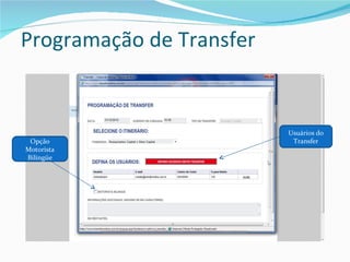 Apresentação Transferonline 2012