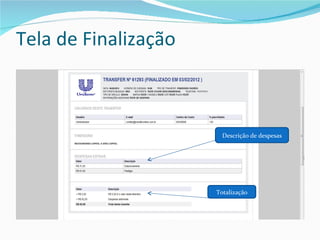 Apresentação Transferonline 2012