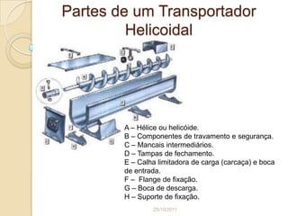 Partes de um Transportador
         Helicoidal




        A – Hélice ou helicóide.
        B – Componentes de travamento e segurança.
        C – Mancais intermediários.
        D – Tampas de fechamento.
        E – Calha limitadora de carga (carcaça) e boca
        de entrada.
        F – Flange de fixação.
        G – Boca de descarga.
        H – Suporte de fixação.
                25/10/2011
 
