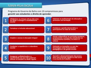 Estimular as inovações e o uso das
tecnologias como instrumentos
pedagógicos e de gestão escolar
TODOS PELA ESCOLATODOS PELA ESCOLA
Programa do Governo da Bahia com 10 compromissos para
garantir aos estudantes o direito de aprender.
Alfabetizar as crianças até os oito anos
de idade e extinguir o analfabetismo
escolar
Fortalecer a inclusão educacional
Ampliar o acesso à educação integral
Combater a repetência e o abandono
escolar
Assegurar a alfabetização e a
escolaridade aos que não puderam
efetuar os estudos na idade regular
Valorizar os profissionais da educação e
promover sua formação
Fortalecer a gestão democrática e
participativa na rede de ensino
Inovar e diversificar os currículos escolares,
promovendo o acesso dos estudantes ao
conhecimento científico, às artes e à
cultura
Garantir o desenvolvimento dos jovens
para uma inserção cidadã na vida social
e no mundo do trabalho
 