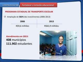 Fortalecer a inclusão educacionalFortalecer a inclusão educacionalCOMPROMISSOCOMPROMISSO 0202
PROGRAMA ESTADUAL DE TRANSPORTE ESCOLAR
Ampliação de 582% dos investimentos (2006-2013)
Atendimento em 2013:
408 municípios
111.902 estudantes
2006 2013
R$9,6 milhões R$65,9 milhões
 