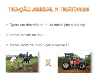  Opera em declividade muito maior (até o dobro);
 Menor erosão no solo;
 Menor custo de introdução e operação.
 