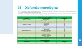 No D, a análise do nível de consciência, tamanho e reatividade das pupilas, presença de hérnia cerebral, sinais de lateralização
e o nível de lesão medular são medidas realizadas.
Nessa fase, o objetivo principal é minimizar as chances de lesão secundária pela manutenção da perfusão adequada do tecido
cerebral. Importante aplicar a escala de coma de Glasgow atualizada.
05 – Disfunção neurológica
T R A U M A
 